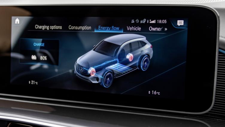 Nuevo Mercedes-Benz EQC