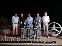 Final Nacional del MercedesTrophy 2026